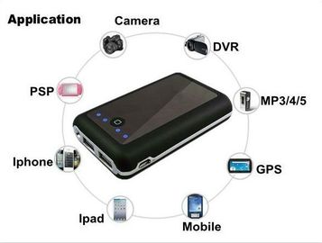 Handy ธนาคารไฟภายนอกความจุสูงมือถือพลังงานธนาคารชาร์จ