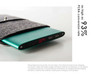ชาร์จ 20000mah ด่วน Portable Power ธนาคารชาร์จ / โทรศัพท์มือถือเพาเวอร์ซัพพลายสำหรับแล็ปท็อป